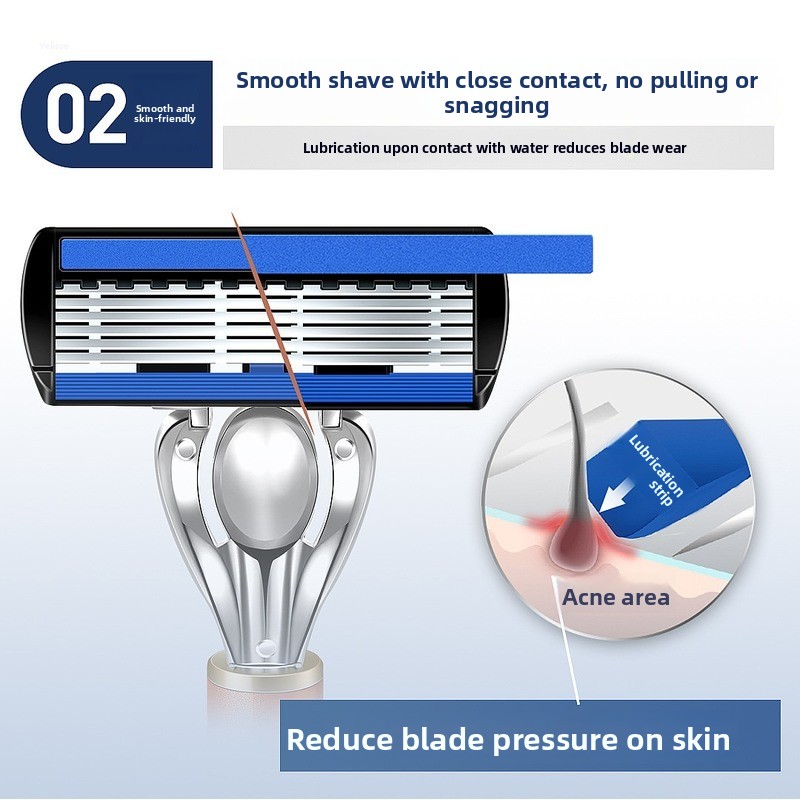 شفرات حلاقة يدوية بست طبقات مع - مراجعة Men'S Grooming Gift Box وسعره