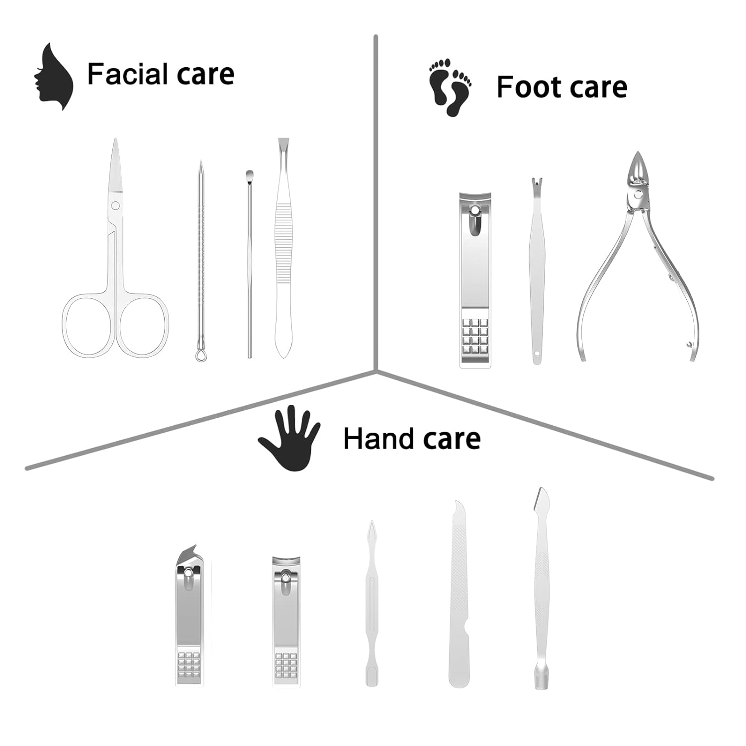 مجموعة مانيكير وباديكير فاخرة  - مراجعة Quality Men'S Grooming Kit وسعره